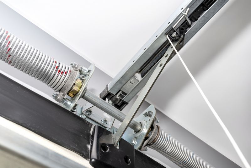 Spring Tensioning Process